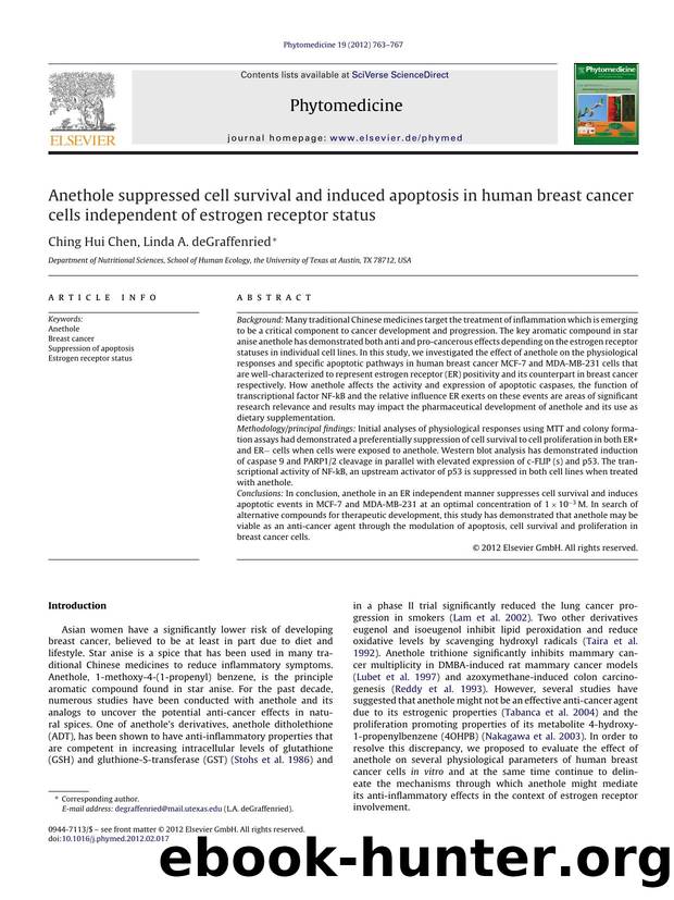 Anethole suppressed cell survival and induced apoptosis in human breast cancer cells independent of estrogen receptor status by Ching Hui Chen