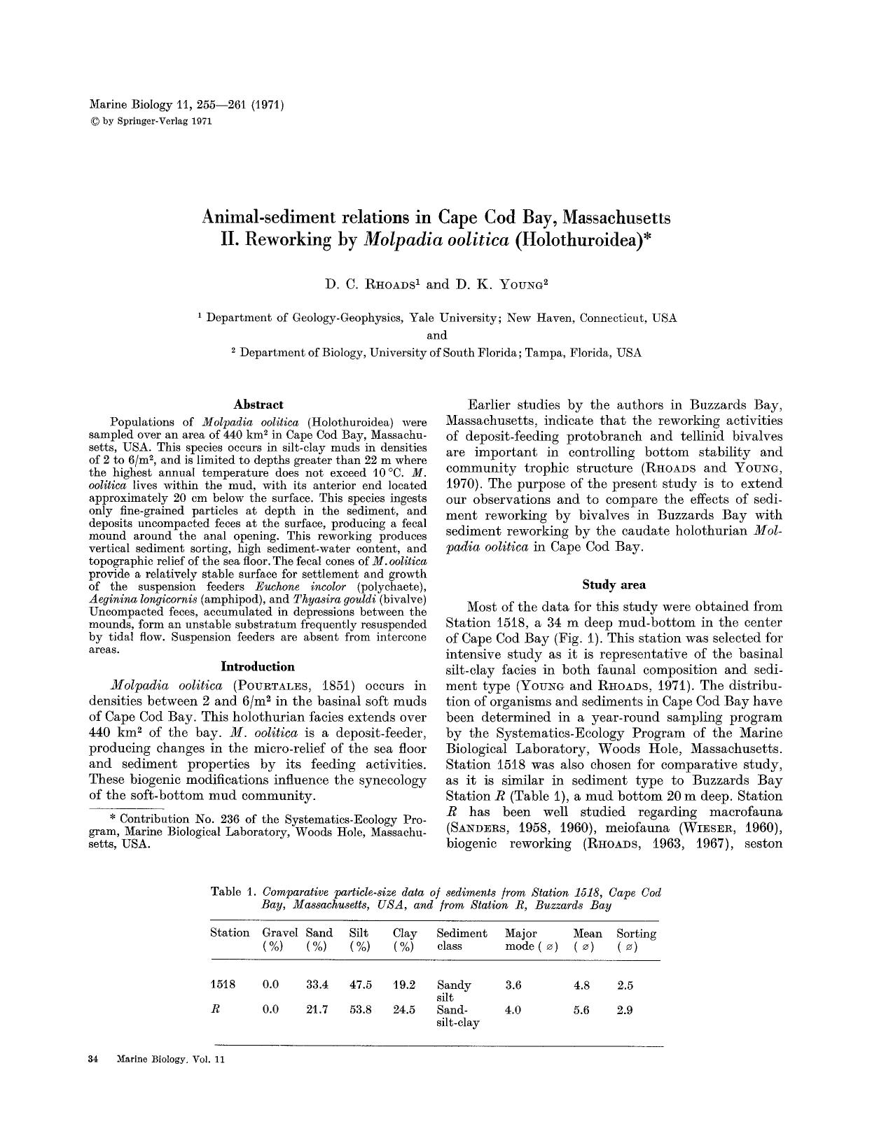 Animal-sediment relations in Cape Cod Bay, Massachusetts II. Reworking by <Emphasis Type="Italic">Molpadia oolitica<Emphasis> (Holothuroidea) by Unknown