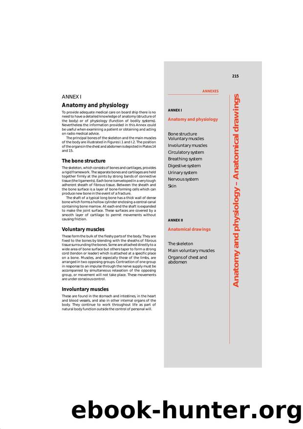 AnnexesIndex - anatomy and Physiology & Anatomical Drawings by Redistributed by Regs4ships Ltd