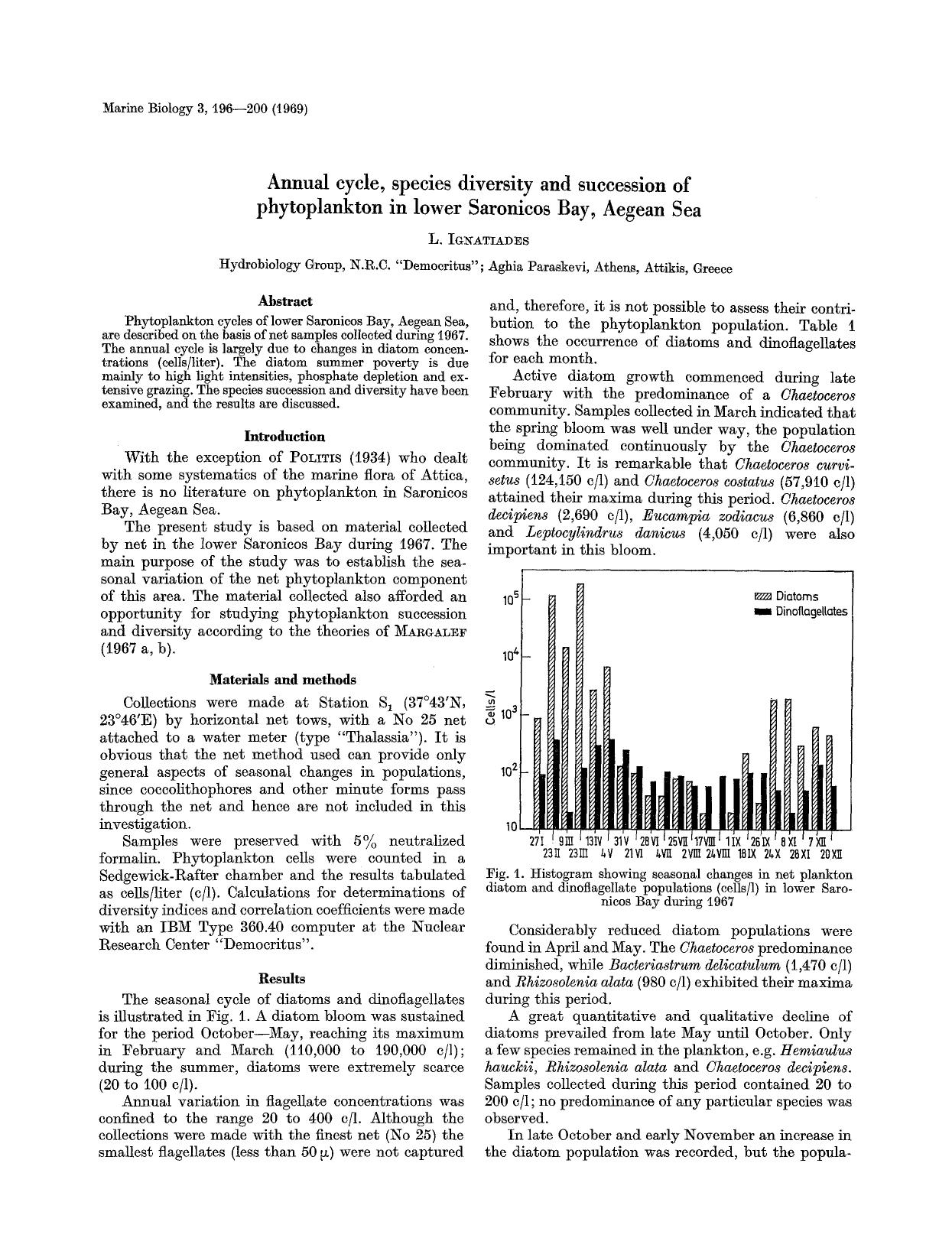 Annual cycle, species diversity and succession of phytoplankton in lower Saronicos Bay, Aegean Sea by Unknown