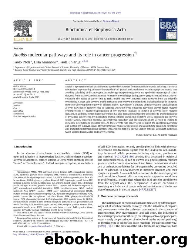 Anoikis molecular pathways and its role in cancer progression by Paolo Paoli & Elisa Giannoni & Paola Chiarugi