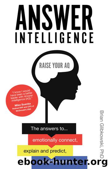 Answer Intelligence by Brian Glibkowski