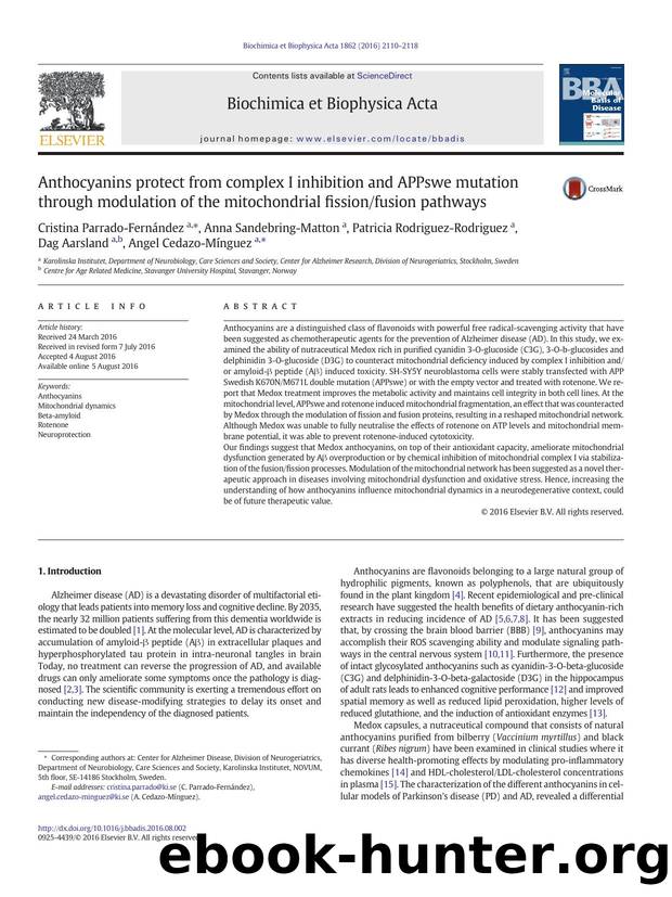 Anthocyanins protect from complex I inhibition and APPswe mutation through modulation of the mitochondrial fissionfusion pathways by unknow