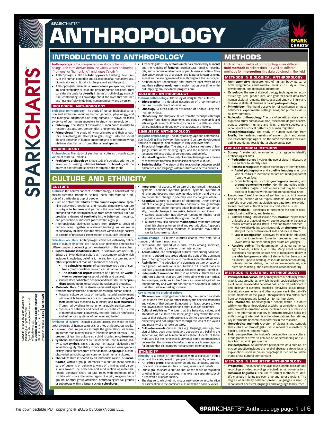 Anthropology (spark) by Unknown