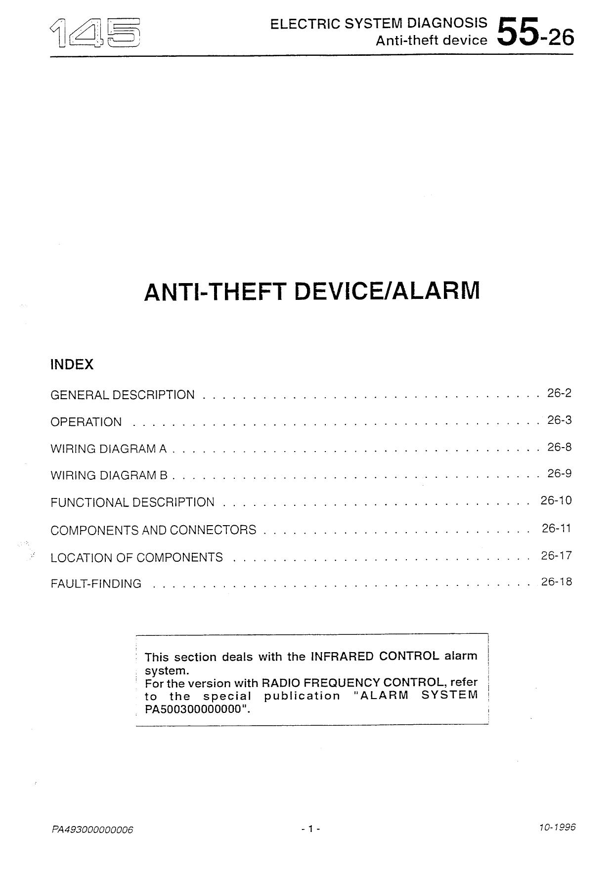 Anti Theft Device by ADAM CARTER