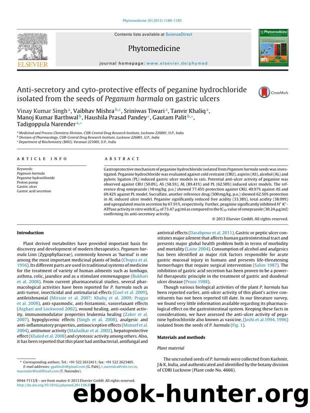 Anti-secretory and cyto-protective effects of peganine hydrochloride isolated from the seeds of Peganum harmala on gastric ulcers by unknow