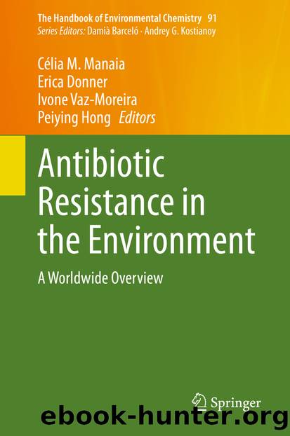 Antibiotic Resistance in the Environment by Unknown