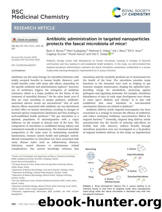 Antibiotic administration in targeted nanoparticles protects the faecal microbiota of mice by unknow