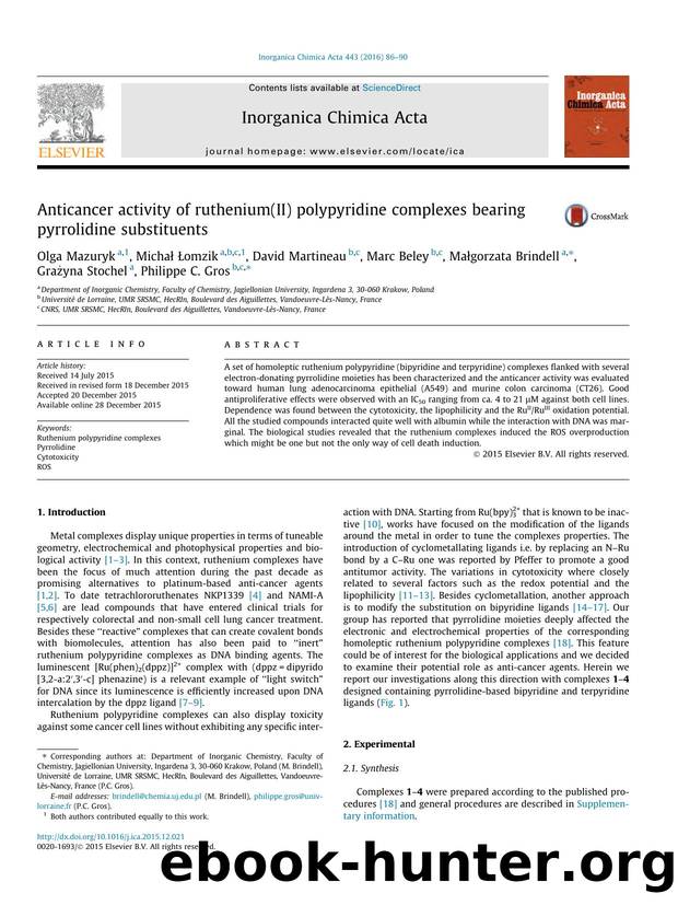 Anticancer activity of ruthenium(II) polypyridine complexes bearing pyrrolidine substituents by unknow