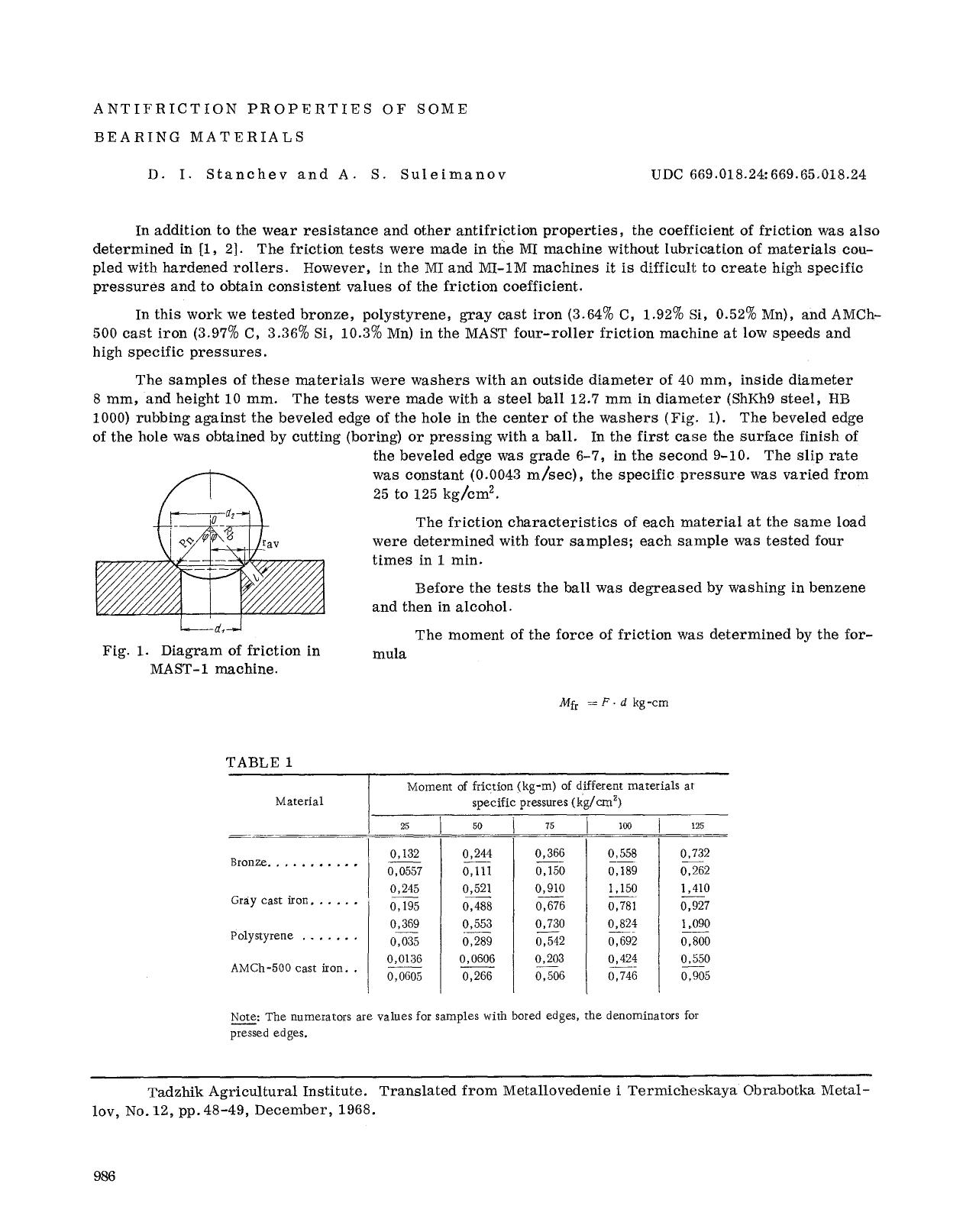 Antifriction properties of some bearing materials by Unknown