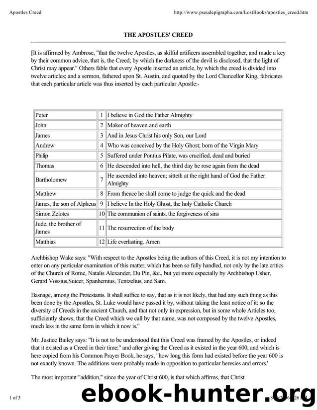 Apostles Creed by Unknown