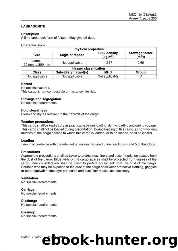 Appendix 1 - Individual Schedules of Solid Bulk Cargoes - L by Redistributed by Regs4ships Ltd