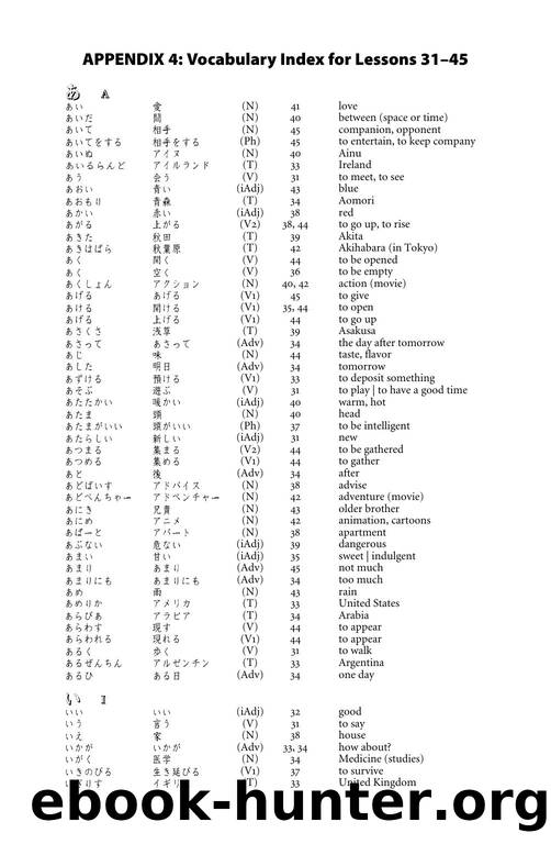 Appendix 4 Vocabulary Lessons 36â45 by Unknown