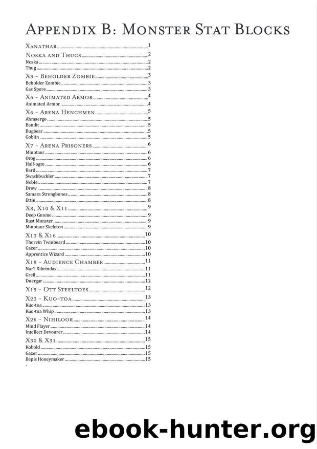Appendix B by Monster Stat Blocks (printer friendly)