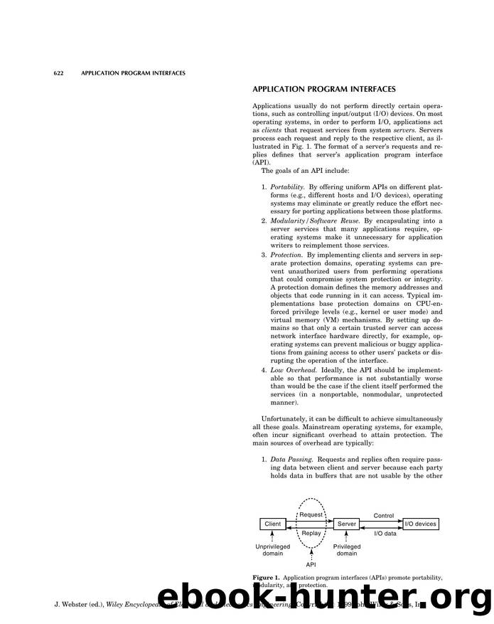 Application Program Interfaces". In: Wiley Encyclopedia of Electrical and Electronics Engineering by Unknown