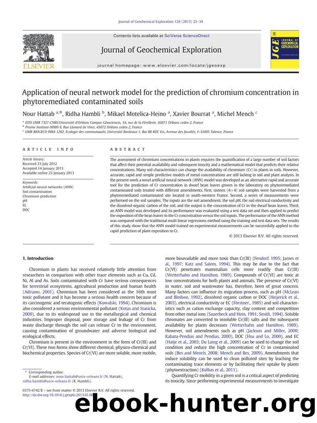 Application of neural network model for the prediction of chromium concentration in phytoremediated contaminated soils by Nour Hattab & Ridha Hambli & Mikael Motelica-Heino & Xavier Bourrat & Michel Mench