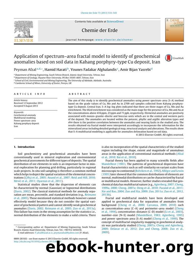 Application of spectrumâarea fractal model to identify of geochemical anomalies based on soil data in Kahang porphyry-type Cu deposit, Iran by Peyman Afzal & Hamid Harati & Younes Fadakar Alghalandis & Amir Bijan Yasrebi