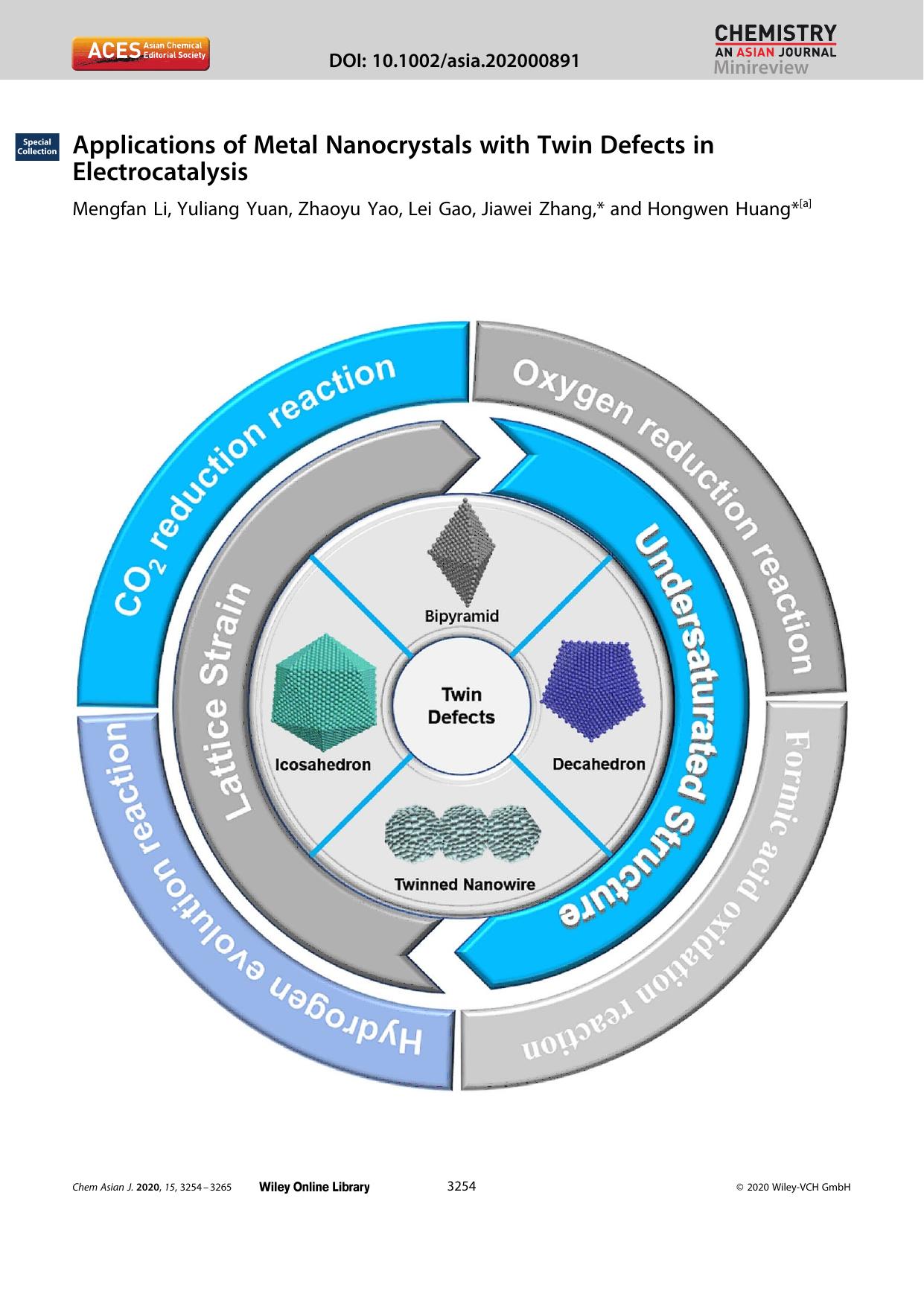 Applications of Metal Nanocrystals with Twin Defects in Electrocatalysis by Unknown