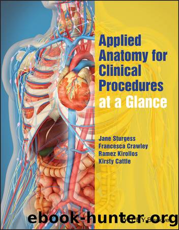 Applied Anatomy for Clinical Procedures at a Glance by unknow