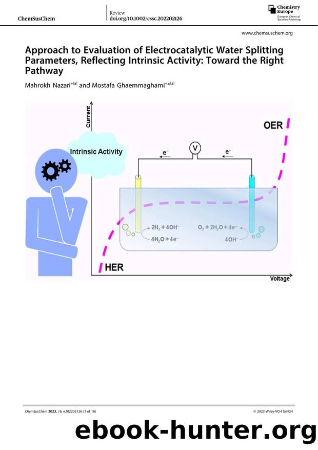 Approach to Evaluation of Electrocatalytic Water Splitting Parameters, Reflecting Intrinsic Activity: Toward the Right Pathway by Unknown