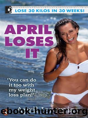 April Loses It by April Ieremia