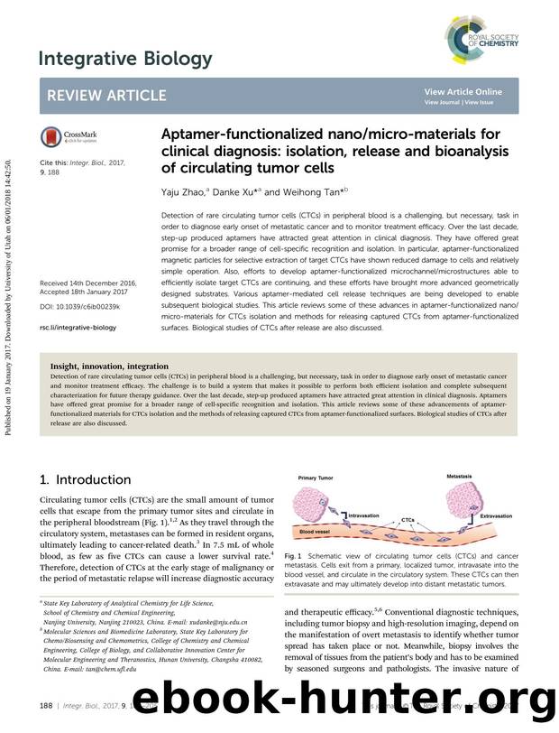 Aptamer-functionalized nanomicro-materials for clinical diagnosis: isolation, release and bioanalysis of circulating tumor cells by Yaju Zhao & Danke Xu & Weihong Tan