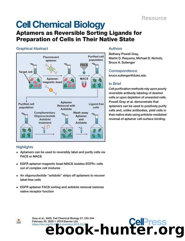 Aptamers as Reversible Sorting Ligands for Preparation of Cells in Their Native State by Bethany Powell Gray & Martin D. Requena & Michael D. Nichols & Bruce A. Sullenger