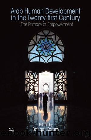 Arab Human Development in the Twenty-first Century by Bahgat Korany