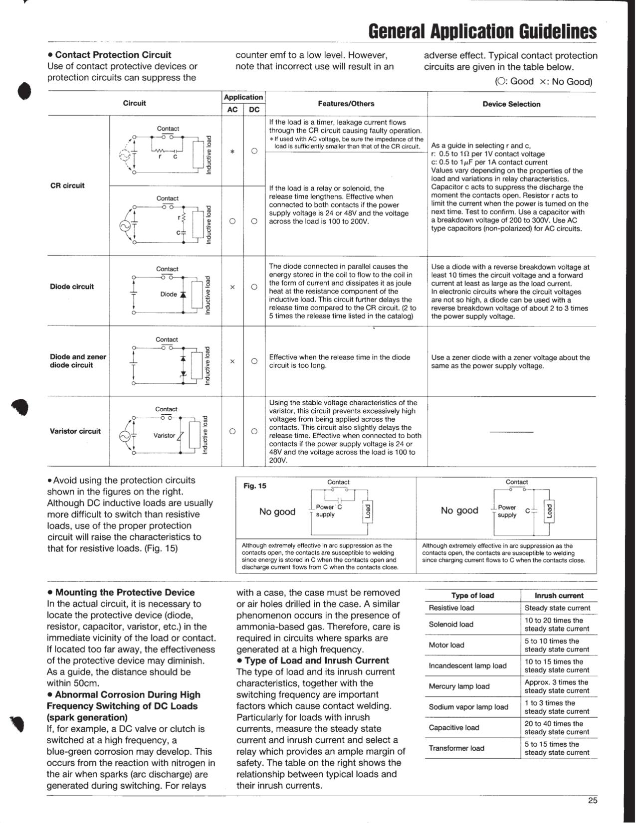 Arc Snubber Circuits For Relay Contacts-2016 by Unknown
