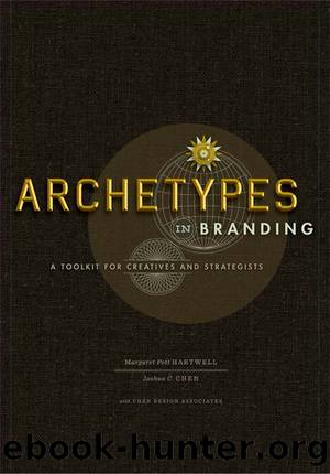 Archetypes in Branding by Margaret Hartwell