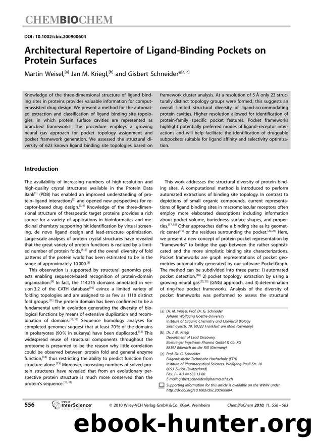 Architectural Repertoire of Ligand-Binding Pockets on Protein Surfaces by Unknown