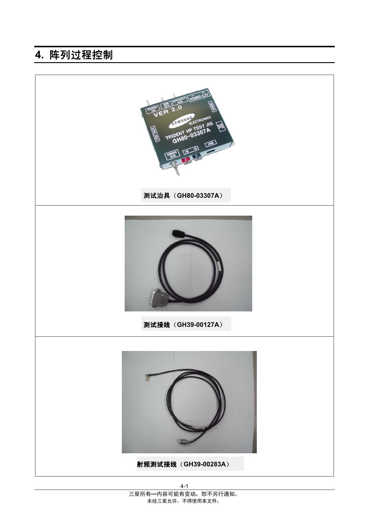 Array process control by kang