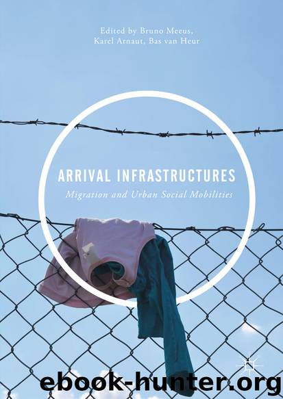 Arrival Infrastructures by Bruno Meeus Karel Arnaut & Bas van Heur
