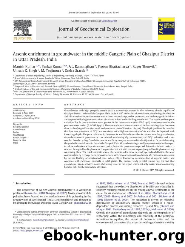 Arsenic enrichment in groundwater in the middle Gangetic Plain of Ghazipur District in Uttar Pradesh, India by unknow