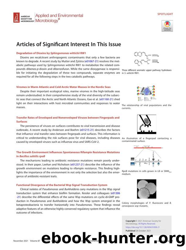 Articles of Significant Interest In This Issue by Unknown