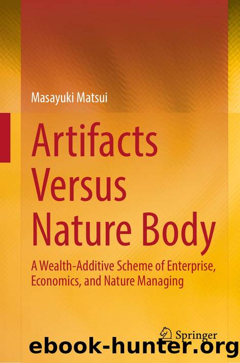 Artifacts Versus Nature Body by Masayuki Matsui