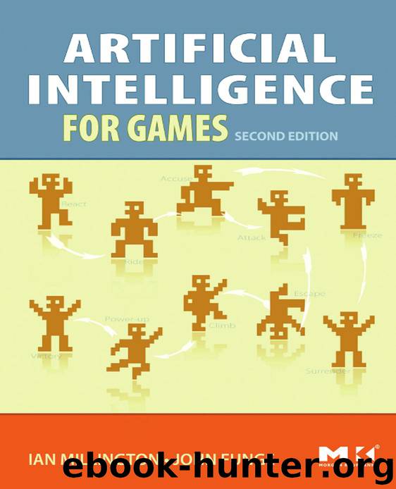Artificial Intelligence for Games by Ian Millington & John Funge