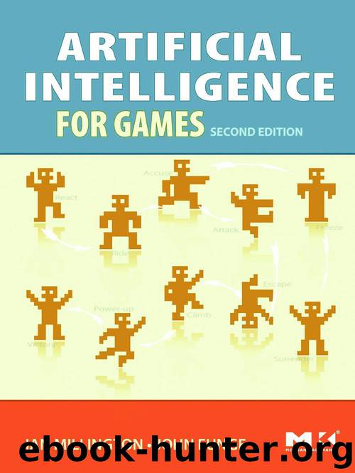 Artificial Intelligence for Games by Ian Millington