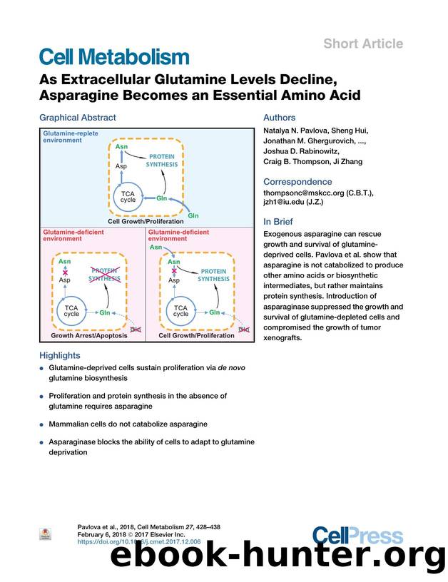 As Extracellular Glutamine Levels Decline, Asparagine Becomes an Essential Amino Acid by unknow