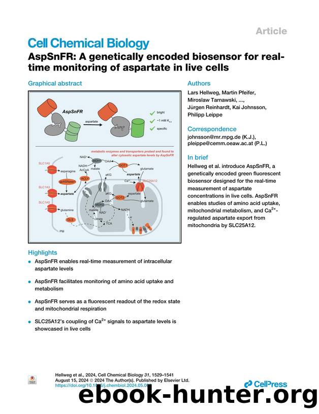 AspSnFR: A genetically encoded biosensor for real-time monitoring of aspartate in live cells by unknow