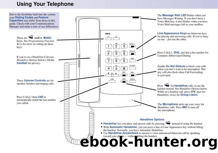 Aspire 2-Button Telephone Quick Reference Guide by Unknown