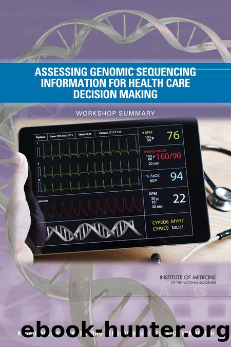 Assessing Genomic Sequencing Information for Health Care Decision Making: Workshop Summary by Sarah H. Beachy