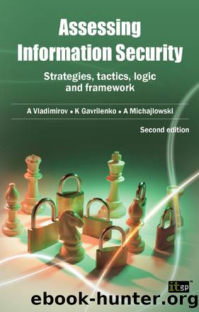 Assessing Information Security by A Vladimirov K Gavrilenko & A Michajlowski