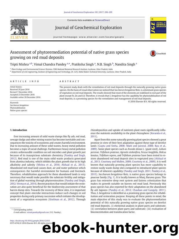 Assessment of phytoremediation potential of native grass species growing on red mud deposits by Tripti Mishra & Vimal Chandra Pandey & Pratiksha Singh & N.B. Singh & Nandita Singh