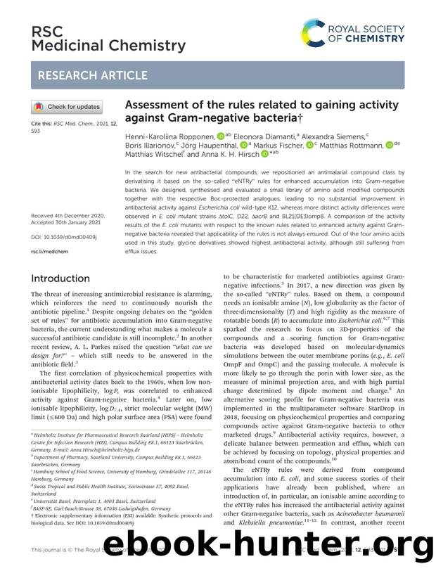 Assessment of the rules related to gaining activity against Gram-negative bacteria by unknow
