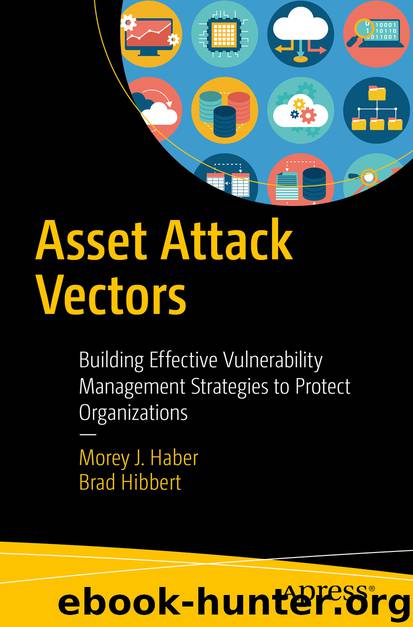 Asset Attack Vectors by Morey J. Haber & Brad Hibbert