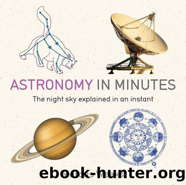 Astronomy in Minutes by Giles Sparrow