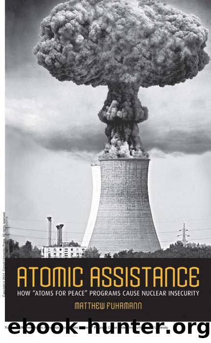 Atomic Assistance : How "Atoms for Peace" Programs Cause Nuclear Insecurity by Matthew Fuhrmann