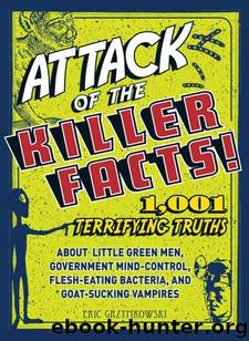 Attack of the Killer Facts!: 1,001 Terrifying Truths about the Little Green Men, Government Mind-Control, Flesh-Eating Bacteria, and Goat-Sucking Vampires by Gryzymokowski Eric