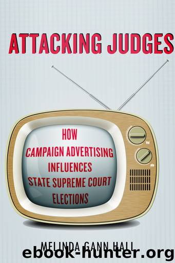 Attacking Judges by Hall Melinda Gann